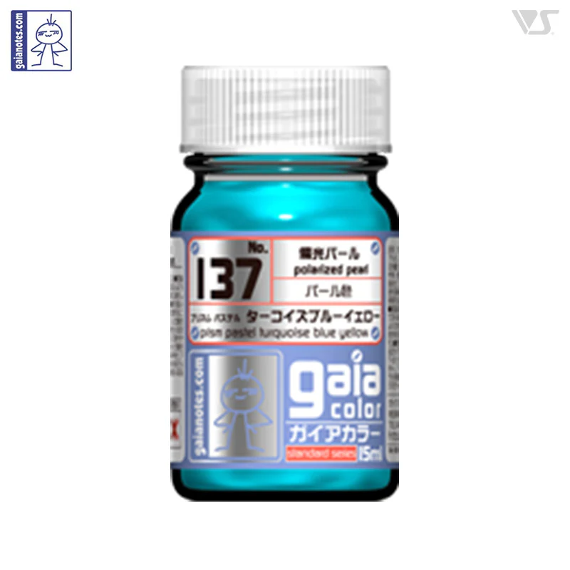 New Products for January 2026
